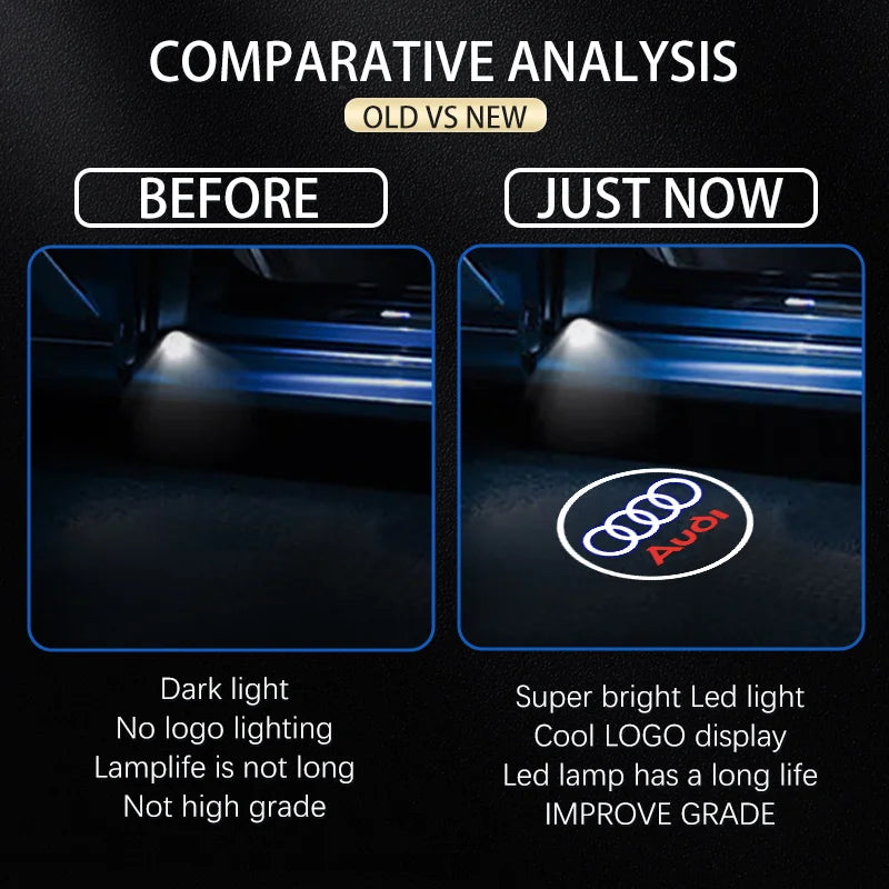 Audi LED Door Welcome Light – Logo Laser Projector