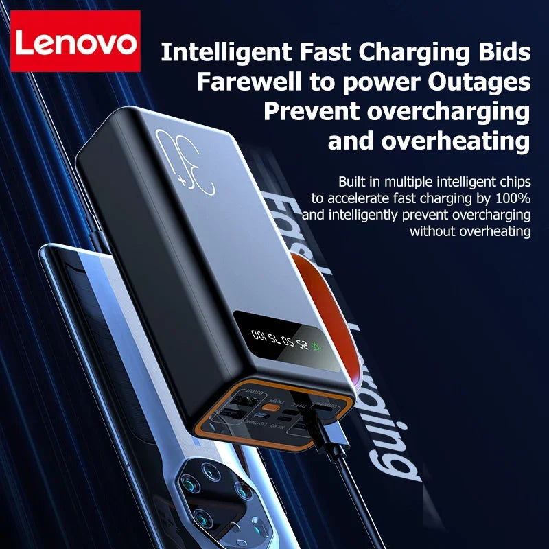 Lenovo Solar Power Bank 200000mAh – Built-in Cables