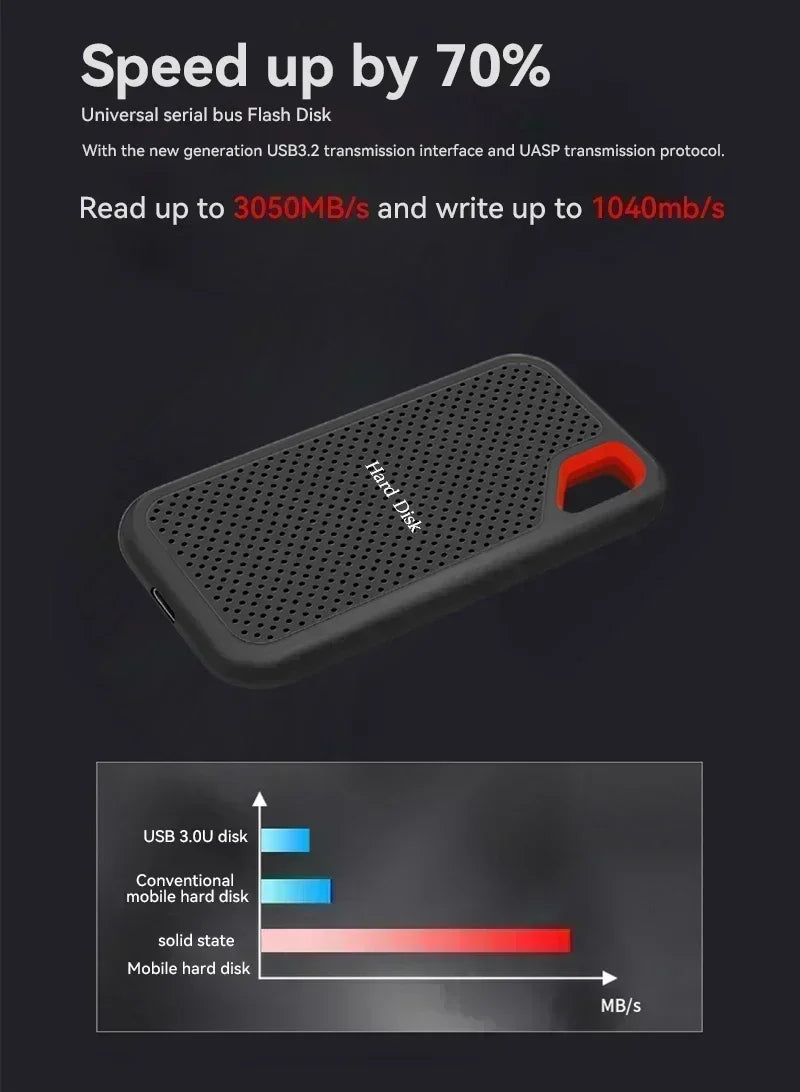 Portable SSD External Hard Drive
