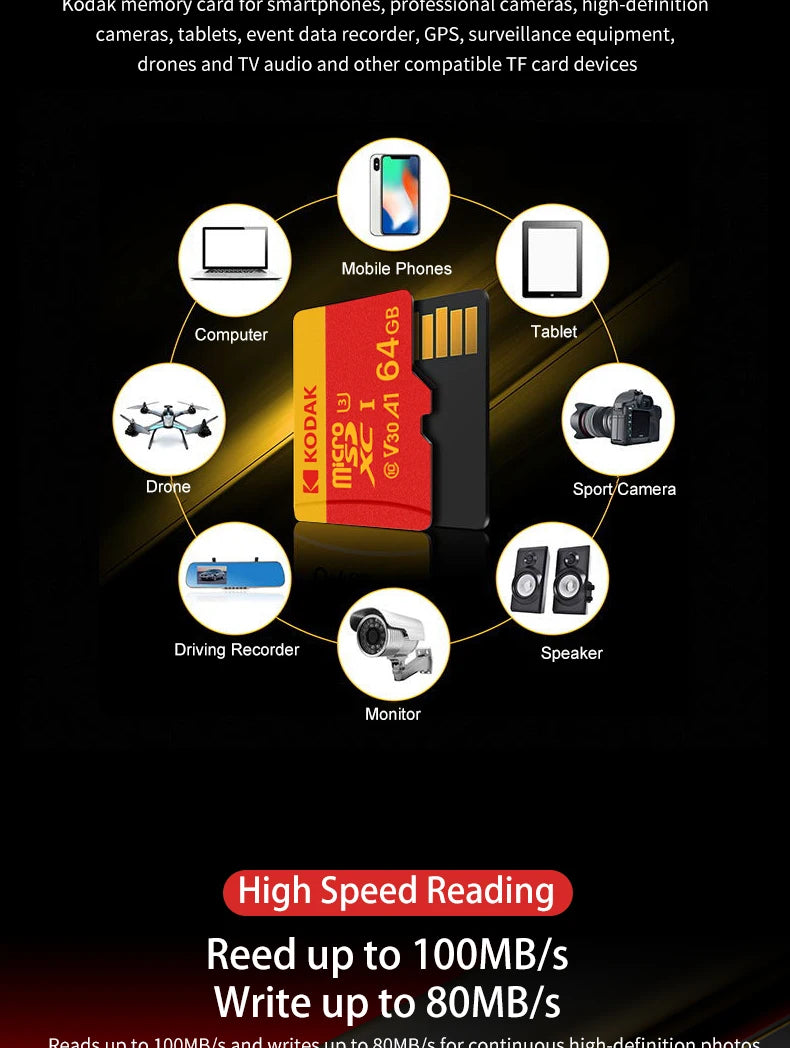 KODAK Micro SD Card U3 V30 128GB 256GB 64GB 4K High Speed TF Card for Phone Camera Drone Original TYPE-C Reader
