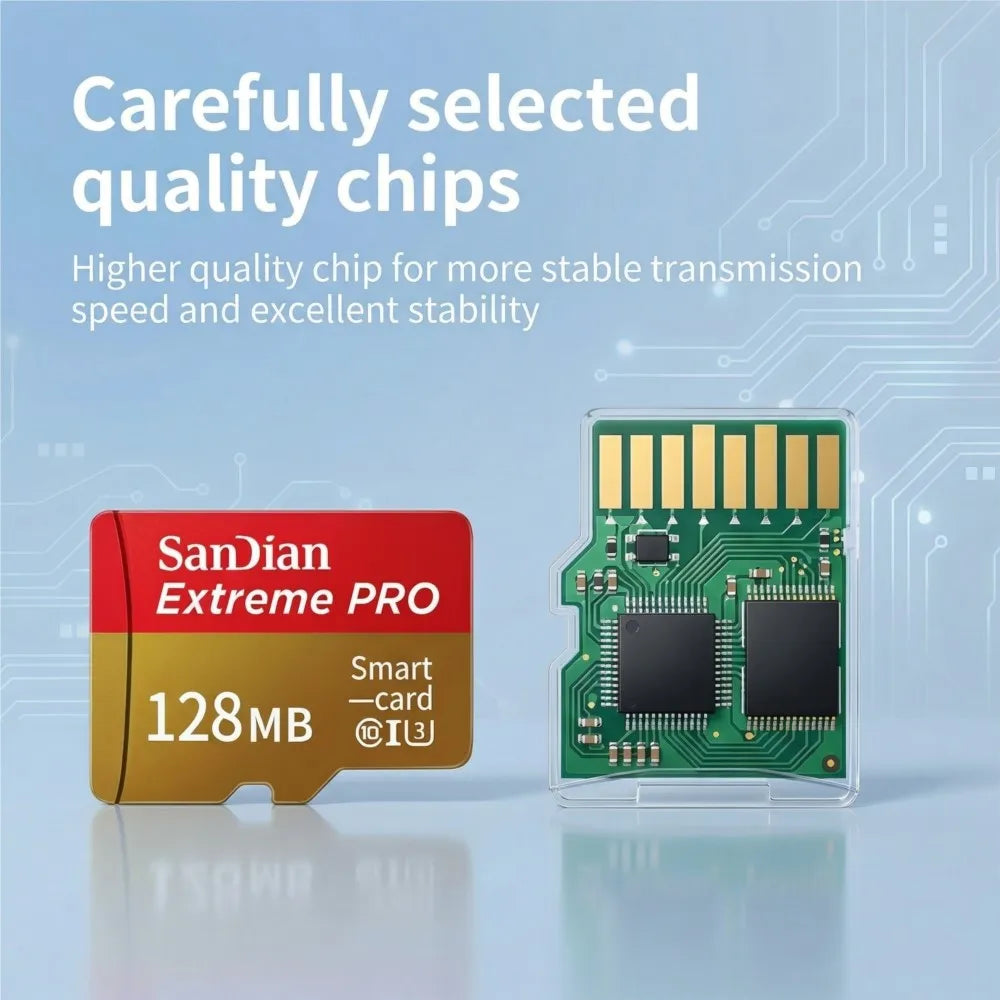 Mini SD Memory Card