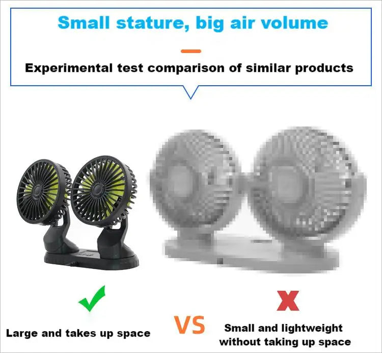 EAFC Mini Car Fan 360 Degree Rotating Cooling Wind Low Noise Summer Car Air Conditioning Cold Fan Ventilation Car Home 5V USB
