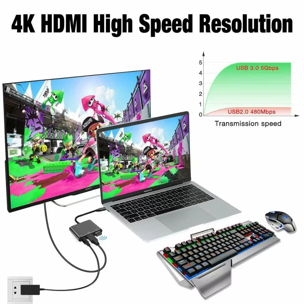 3-in-1 USB-C Hub