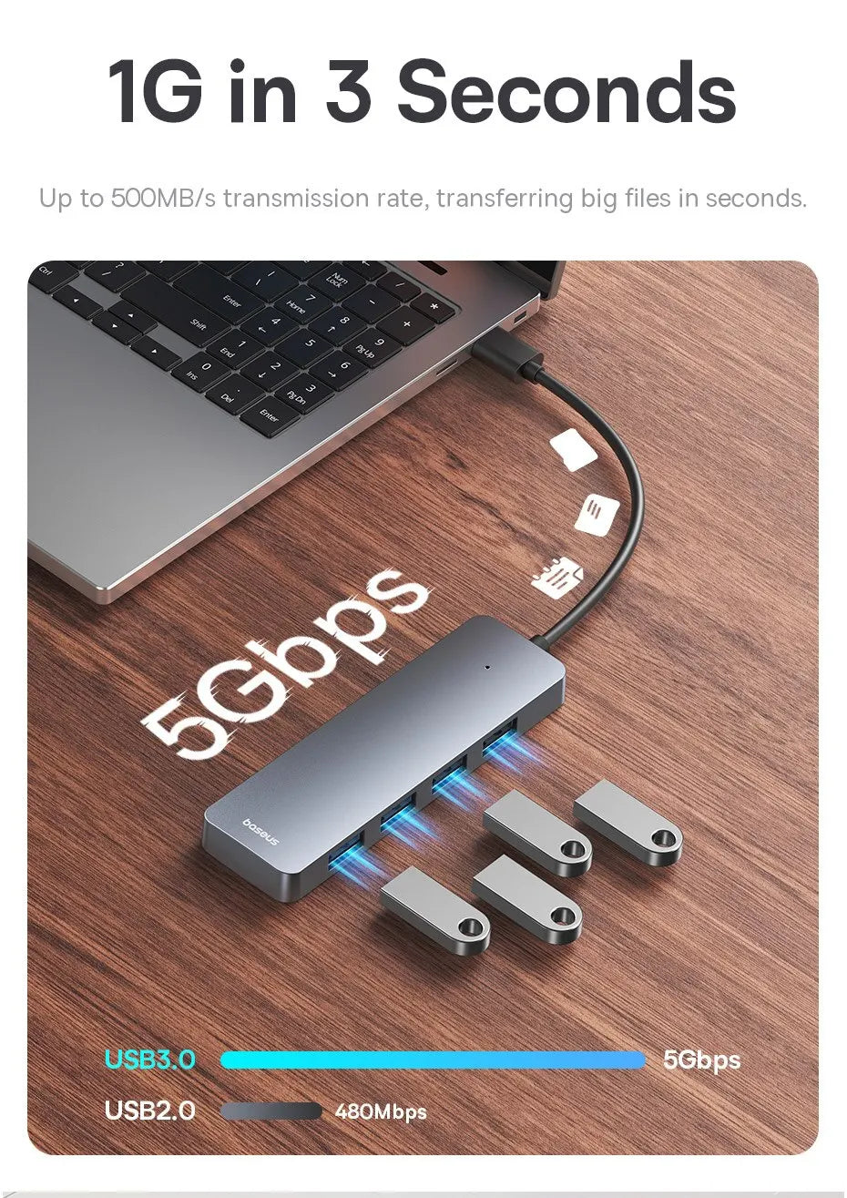 Baseus 4-Port USB 3.0 Hub