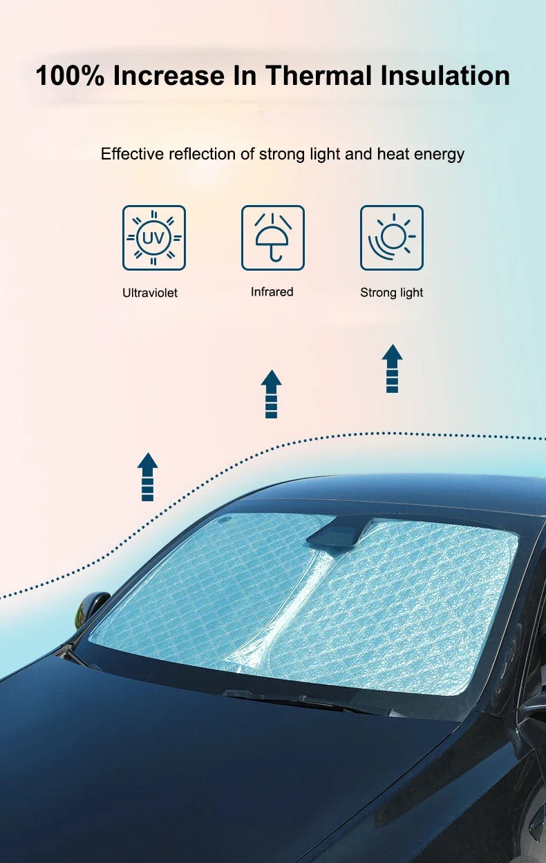 For Tesla Model 3 Y S X YL Juniper 2025-2020 2026 Thicken Front Windshield Sunshade Sun Shade Anti-UV Sun Shading Screen Cover