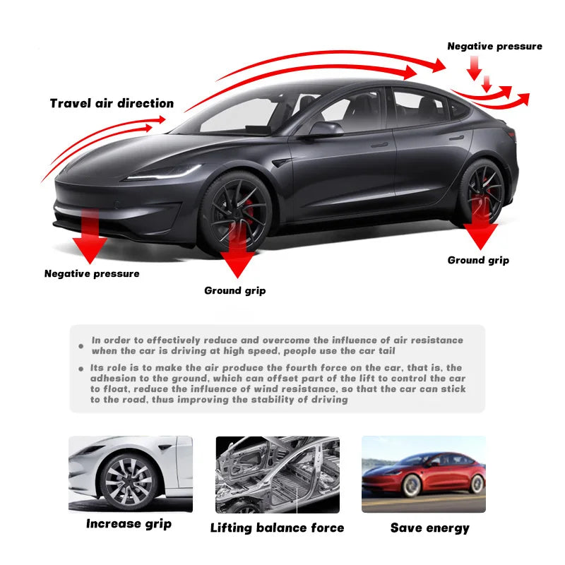 For Tesla Model 3 2025 Highland Performance Spoiler ABS Matte Carbon Rear Trunk Tail Wing Original 2024 Car Exterior Accessories