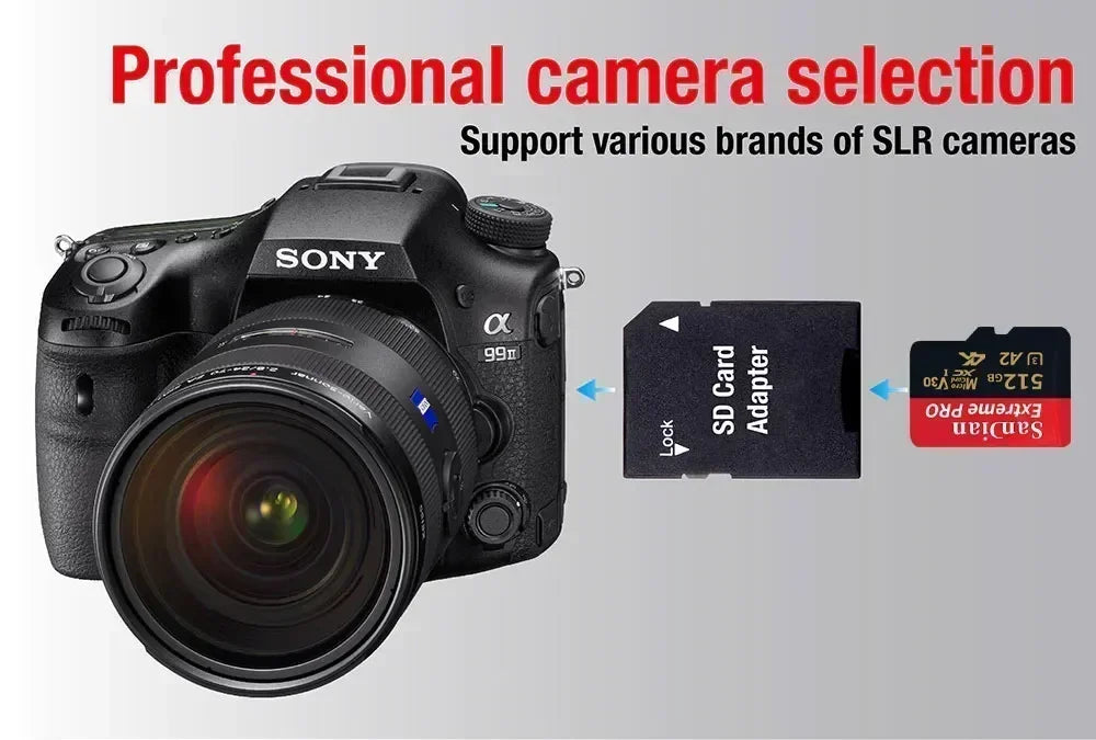 High Capacity Micro SD Card