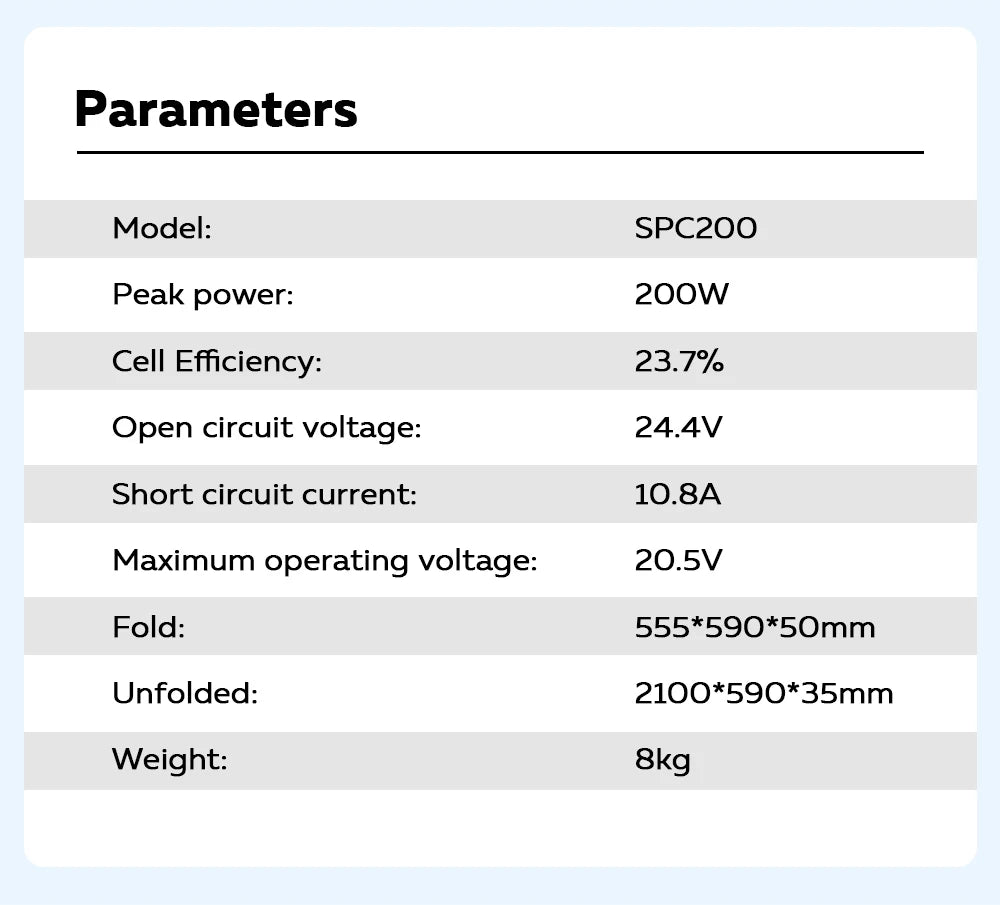 CTOLITY XP1000 Power Station 1024Wh – 1800W Solar Generator