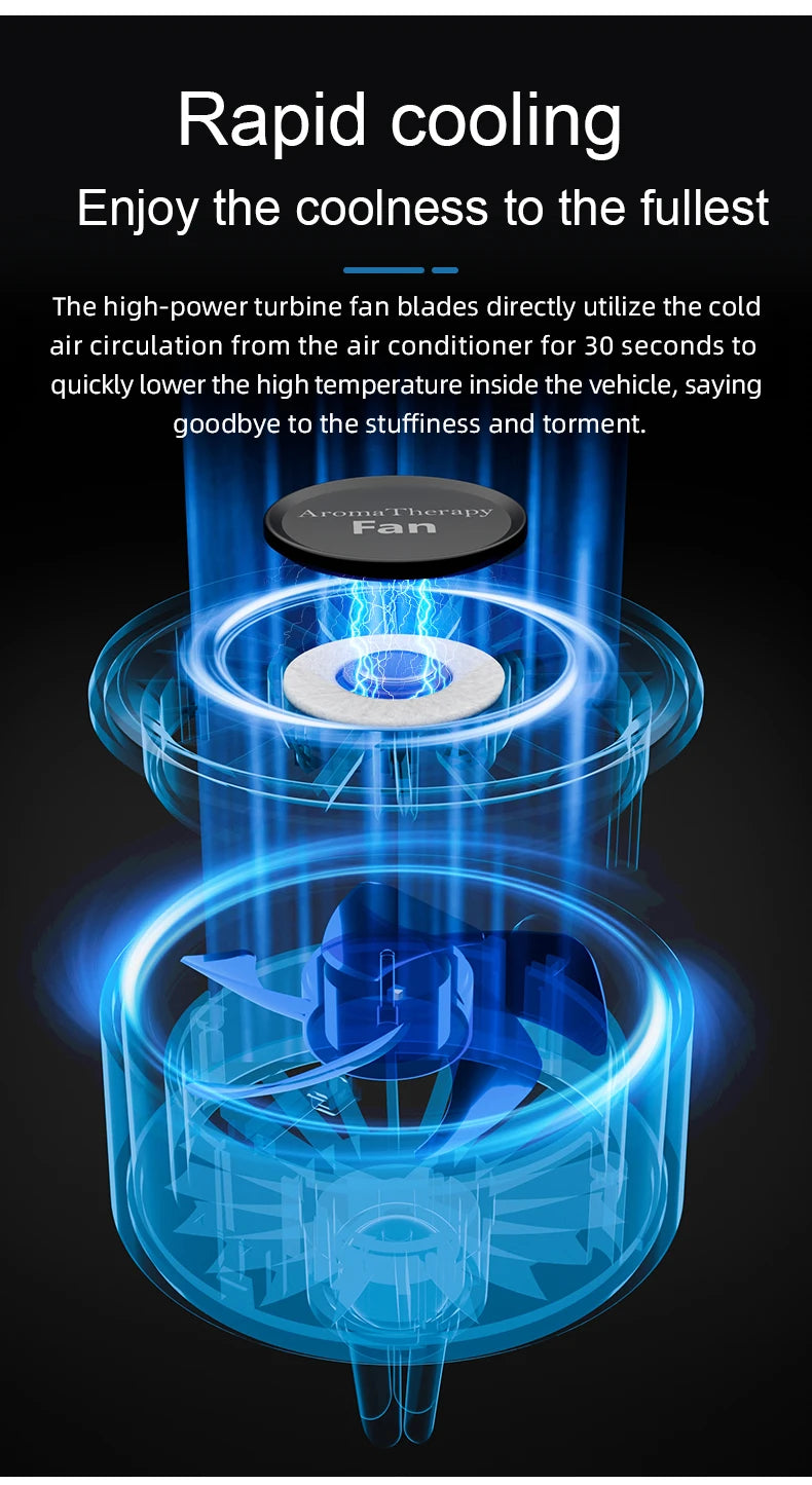 New Magnetic Car Fan USB Cool Colorful Lighting High end Carbon Fiber Free Directional Air Supply Fast Cooling Enjoy Coolness