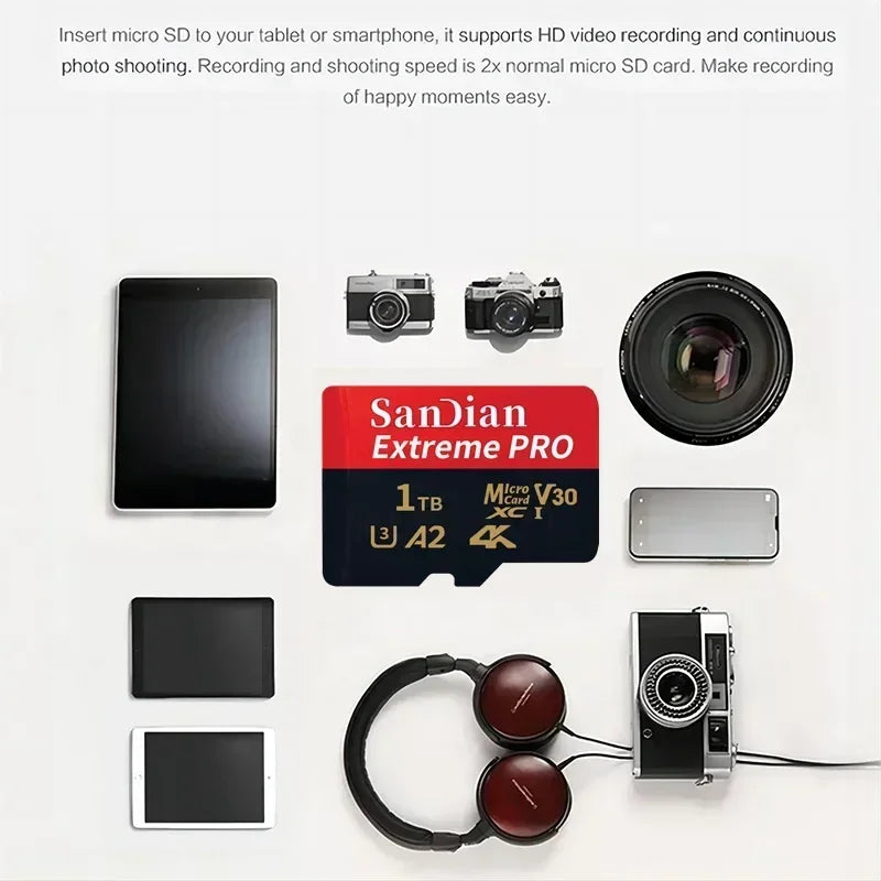 High Capacity Micro SD Card