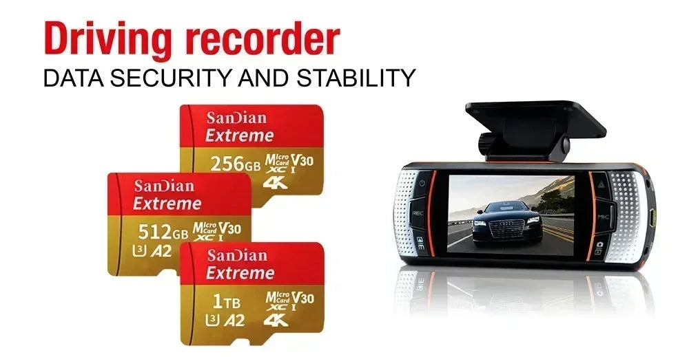 High Capacity Micro SD Card
