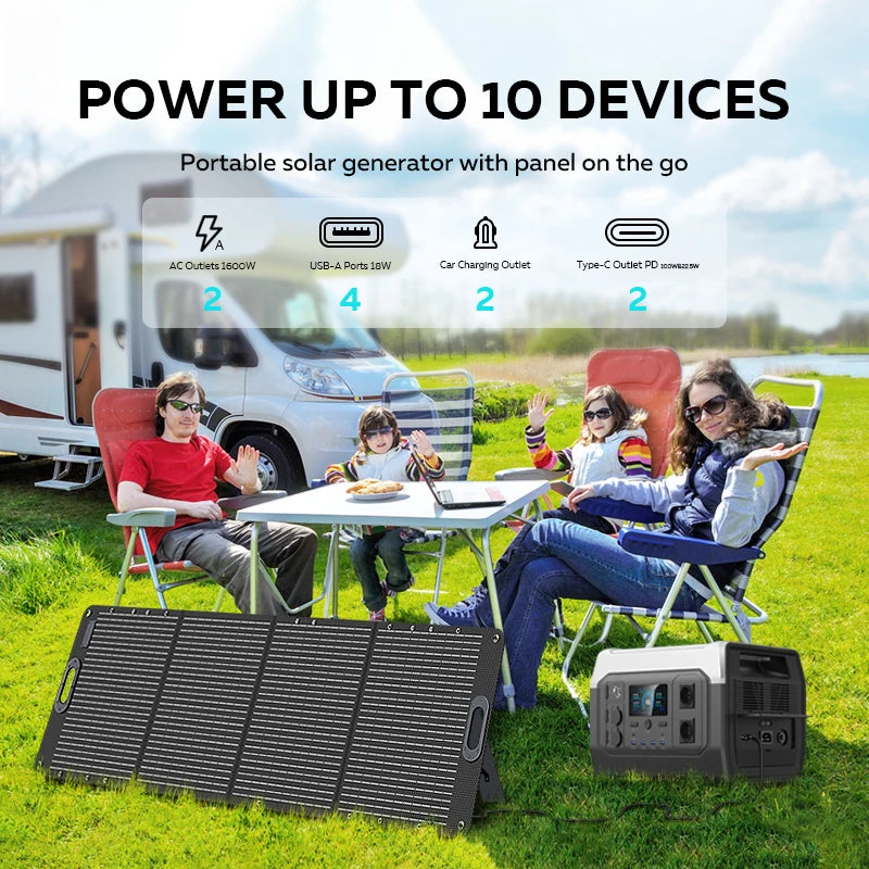 CTOLITY XP1000 Power Station 1024Wh – 1800W Solar Generator