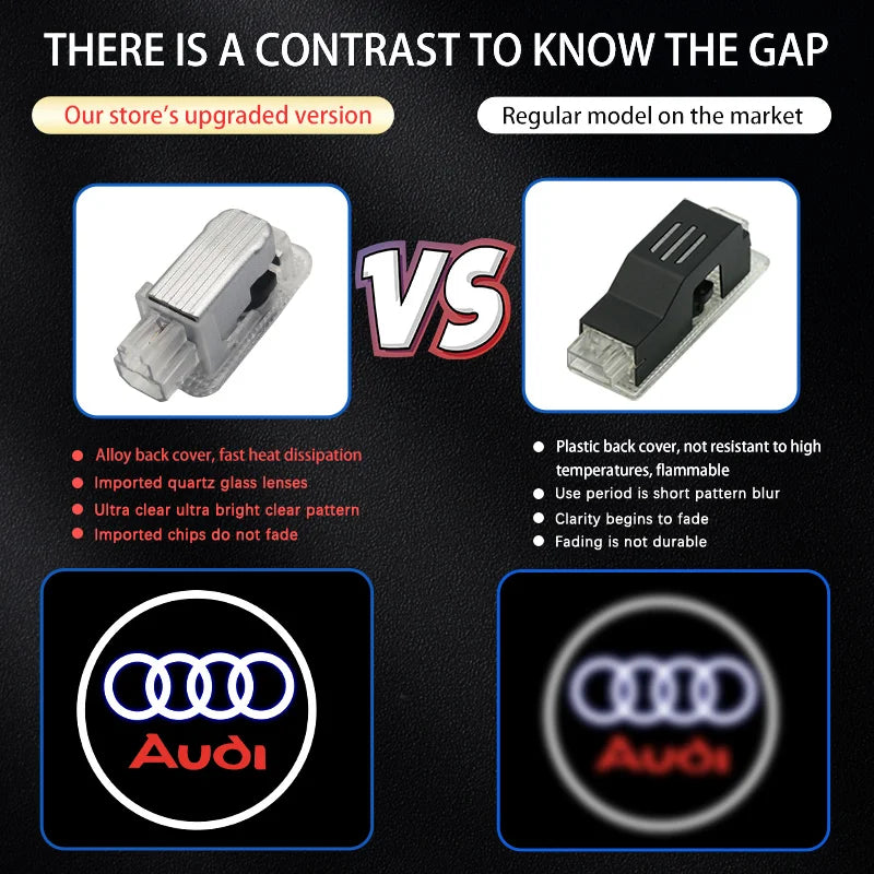 Audi LED Emblem Door Welcome Light – Quattro A3-A8 Q3-Q7