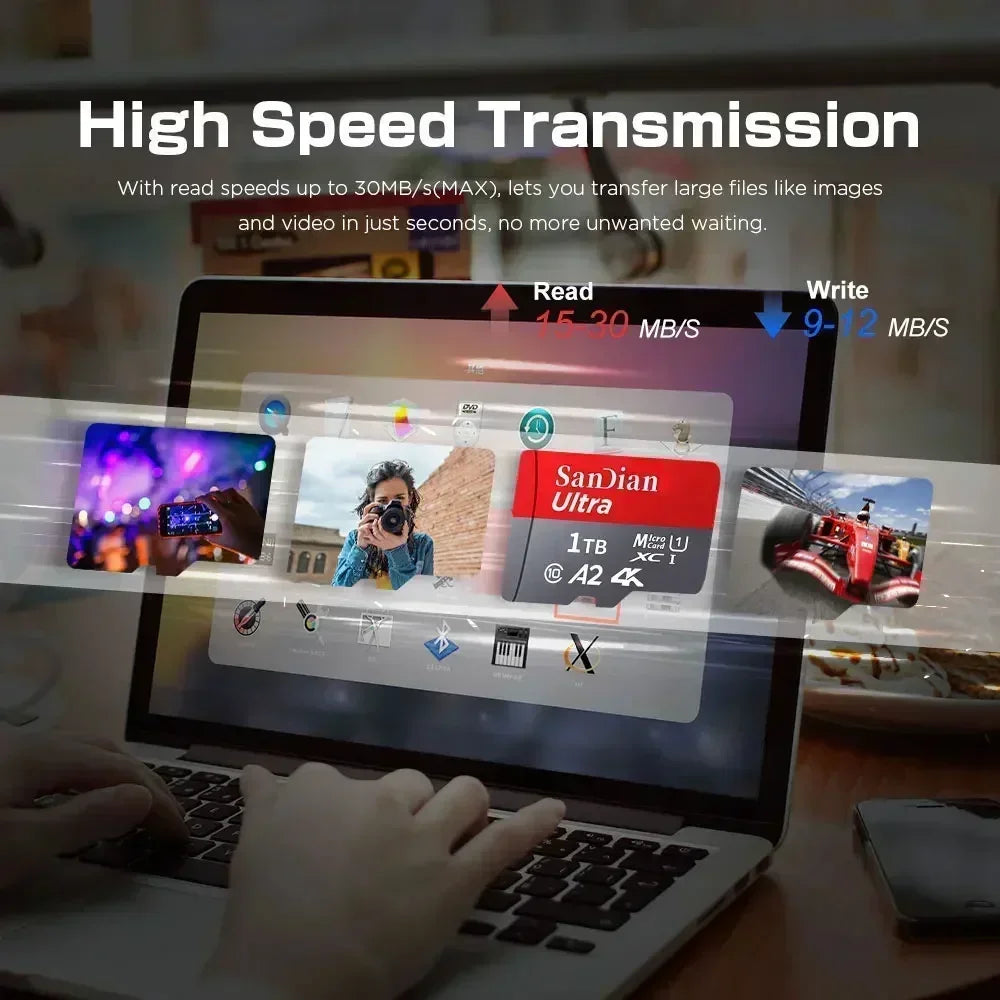 High Speed SD Memory Card