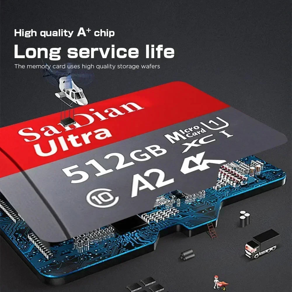 High Speed SD Memory Card