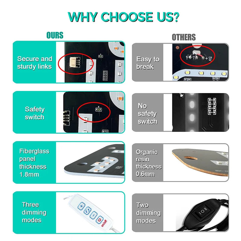 Led Light Sign For Car, Taxi Sign Light Windshield, Led Decal With Suction Cups, Usb Plug For Vehicle,driver Accessories