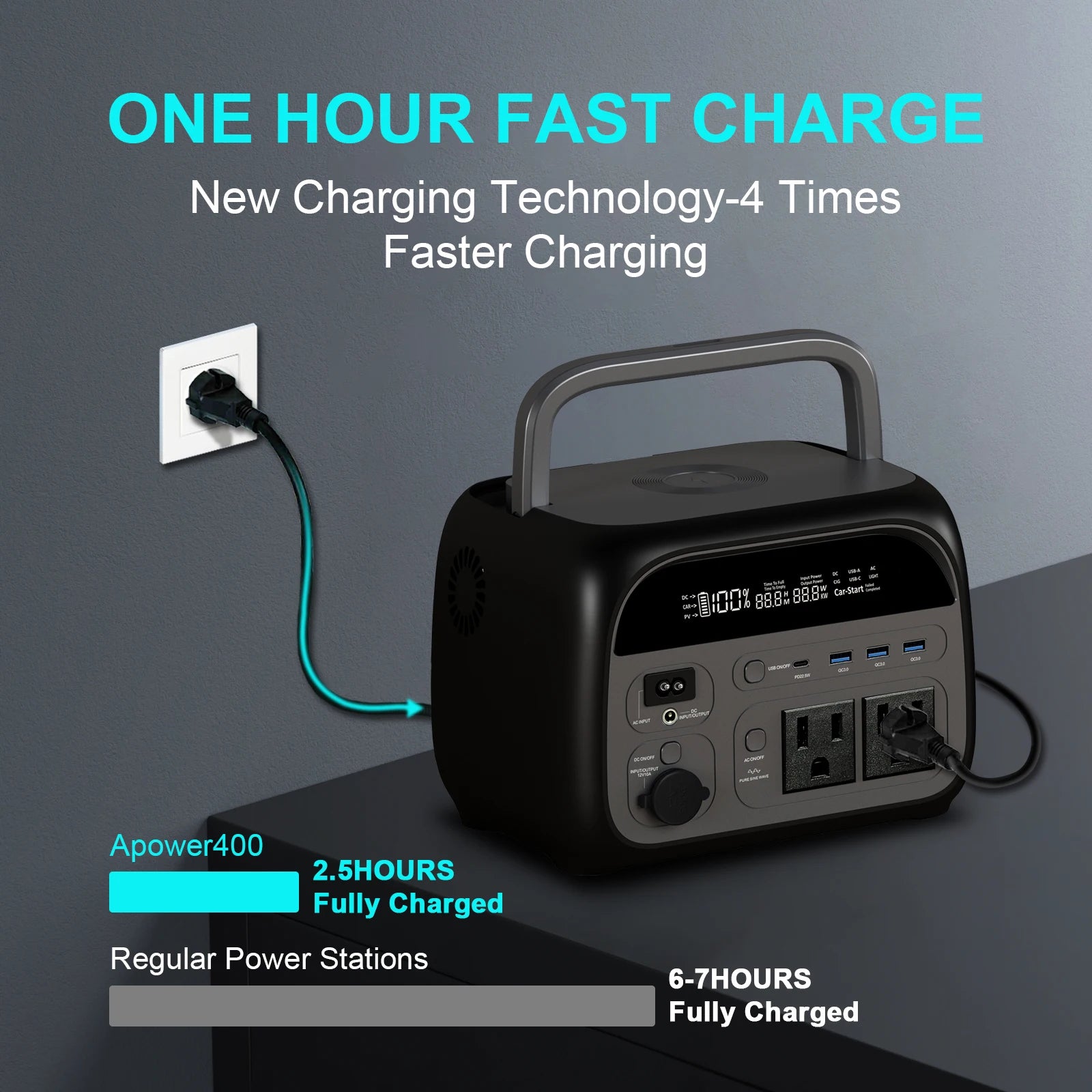 CTOLITY AP400 500W Portable Power Station 345.6Wh LiFePo4 Battery 100W 200W Solar Panel AC Charging Station Camping Equipment