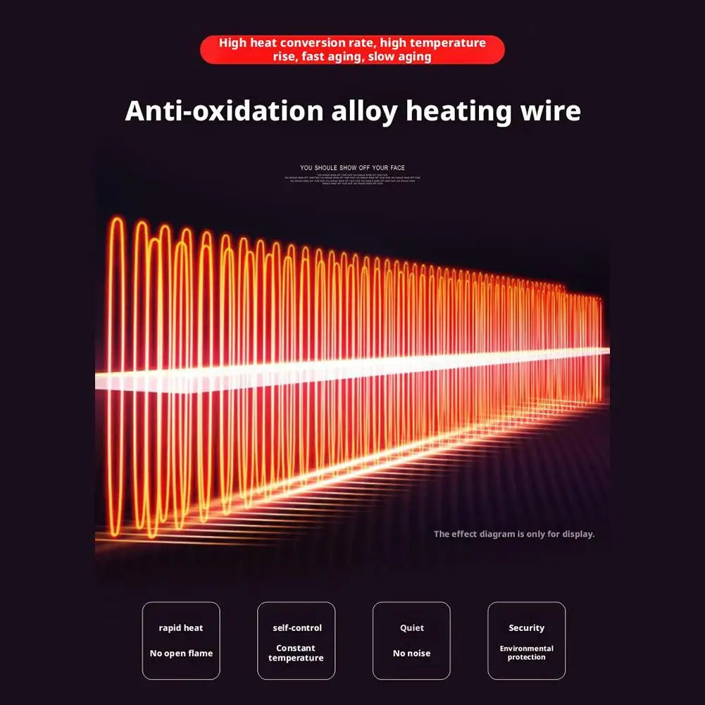 12V/24V Car Heater Fan