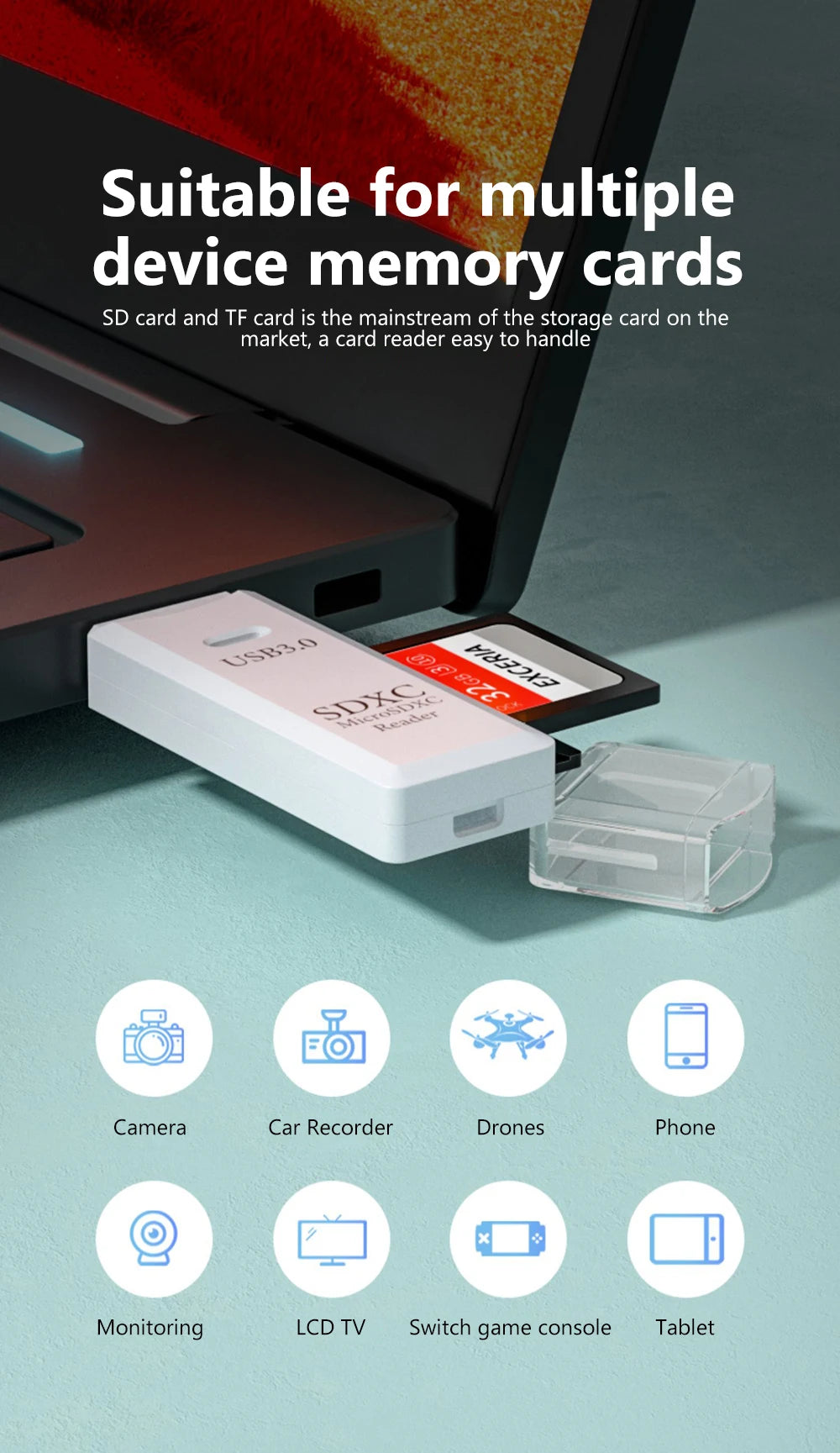 USB SD Card Reader 2-in-1