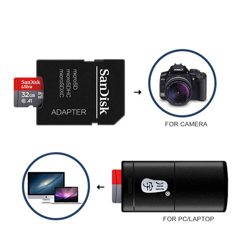 100% Card 128GB 100MB/s A1 Memory Cards cameracard 32GB 64GB Micro SDcard Class 10 UHS-1 flashcard Microsd TF/SD Card