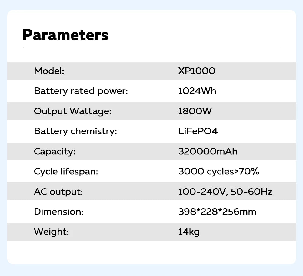 CTOLITY XP1000 Power Station 1024Wh – 1800W Solar Generator