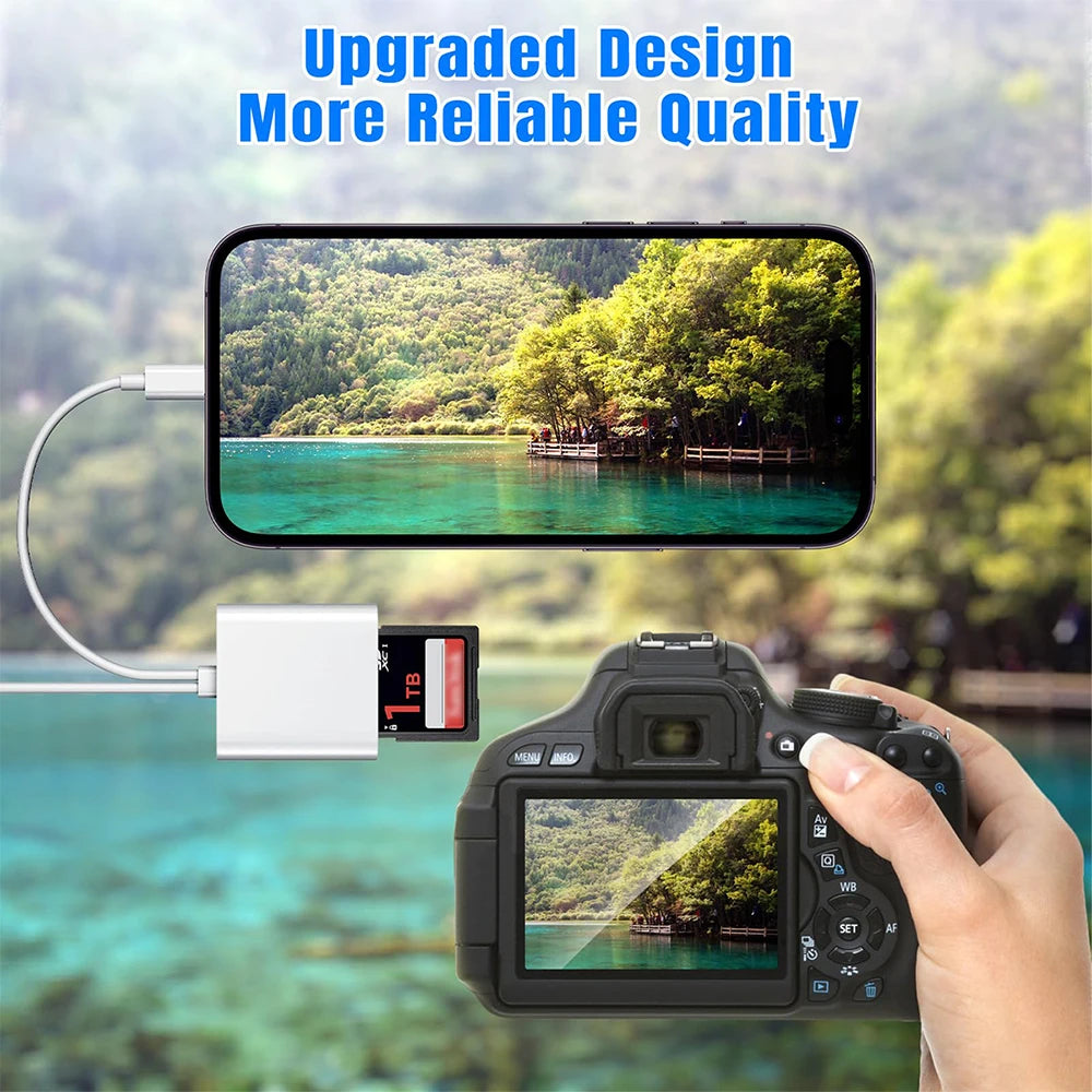 OTG USB-C Card Reader