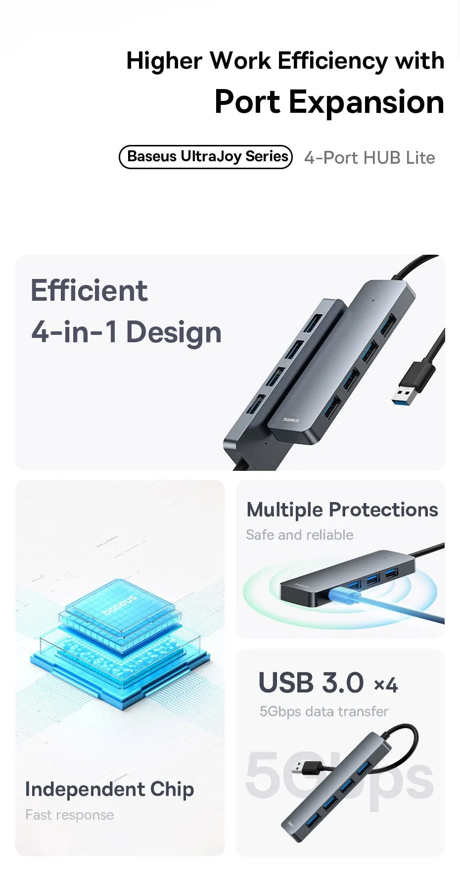 Baseus 4-Port USB 3.0 Hub