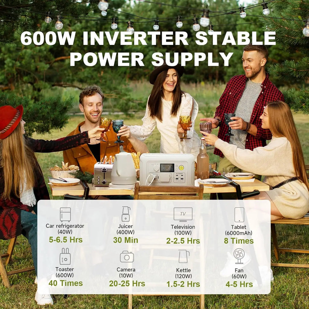 ALLPOWERS R600 600W Solar Generator – 299Wh LiFePO4