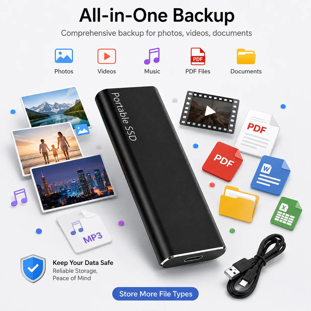 1TB Mini Reliable External SSD Hard Drive USB 3.1 Compact Storage for PC Laptop Mac Daily Portable Data Backup Use
