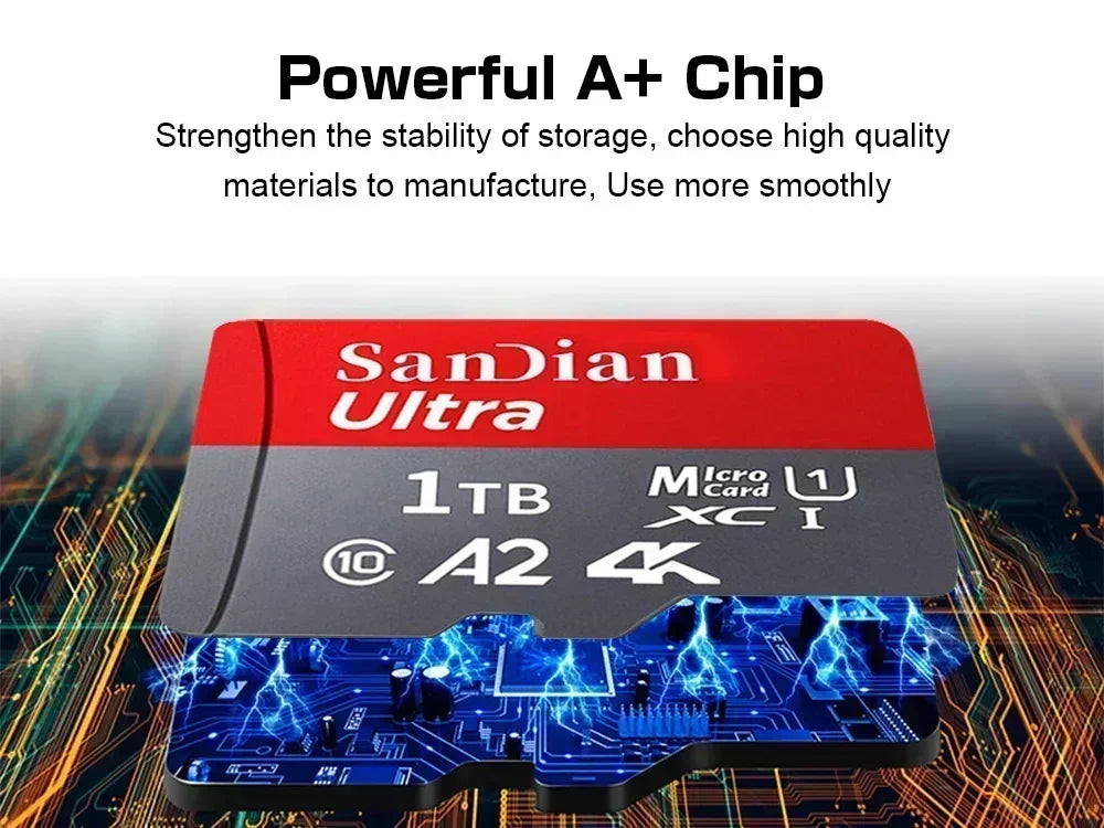High Speed SD Memory Card