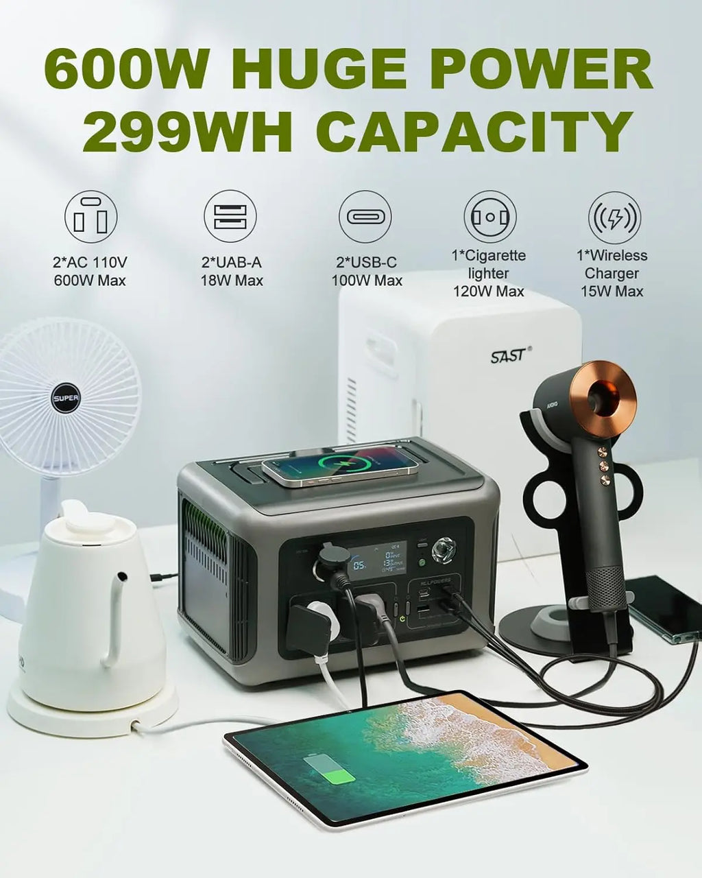 ALLPOWERS R600 Power Station 299Wh – Solar Generator