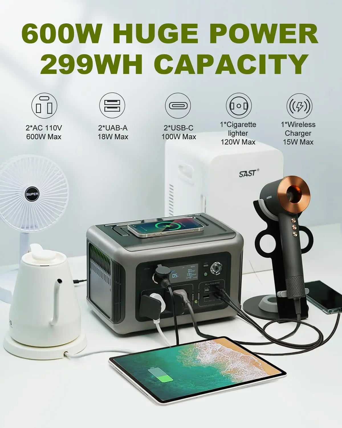 ALLPOWERS R600 Power Station 299Wh – Solar Generator