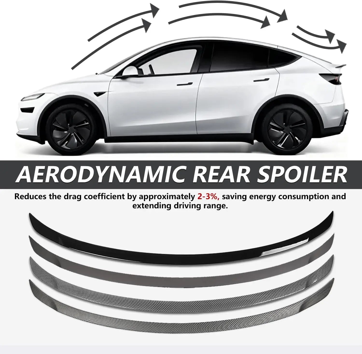 ABS Spoiler For 2025 2026 Tesla Model Y Juniper Rear Spoiler Rear Trunk Spoiler Model Y Juniper Accessories Tunning Body Kits
