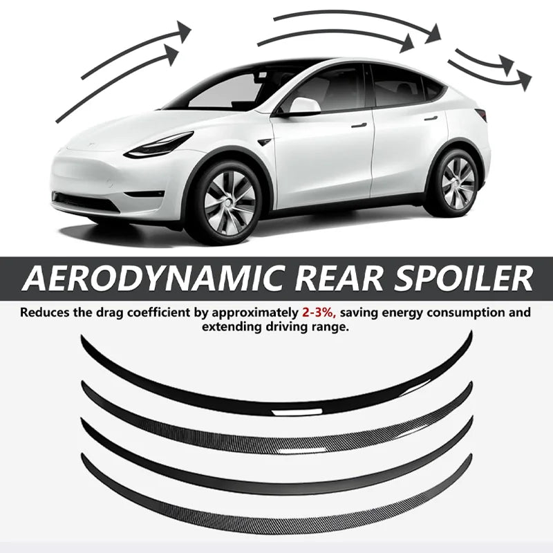 For Tesla Model 3 / Model 3 Highland / Model Y 2018-2026 Performance Style Spoiler ABS Rear Wing Trunk Wings Tesla Accessories