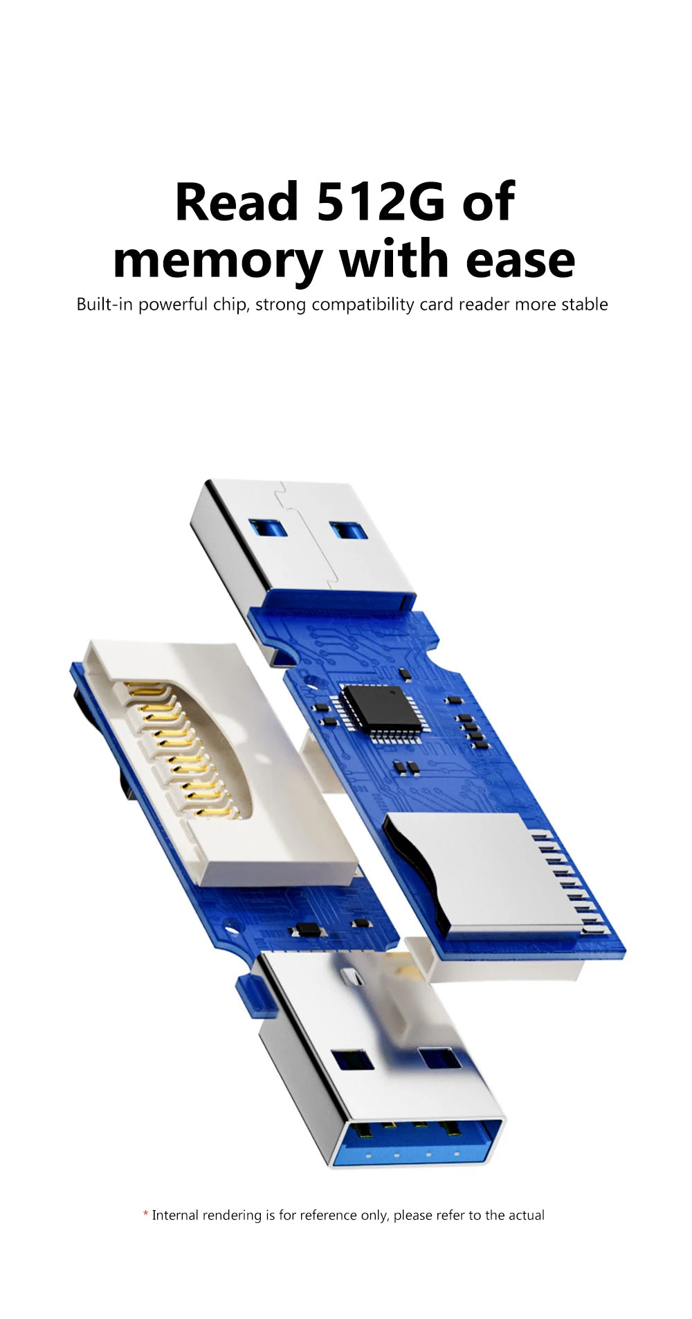 USB SD Card Reader 2-in-1