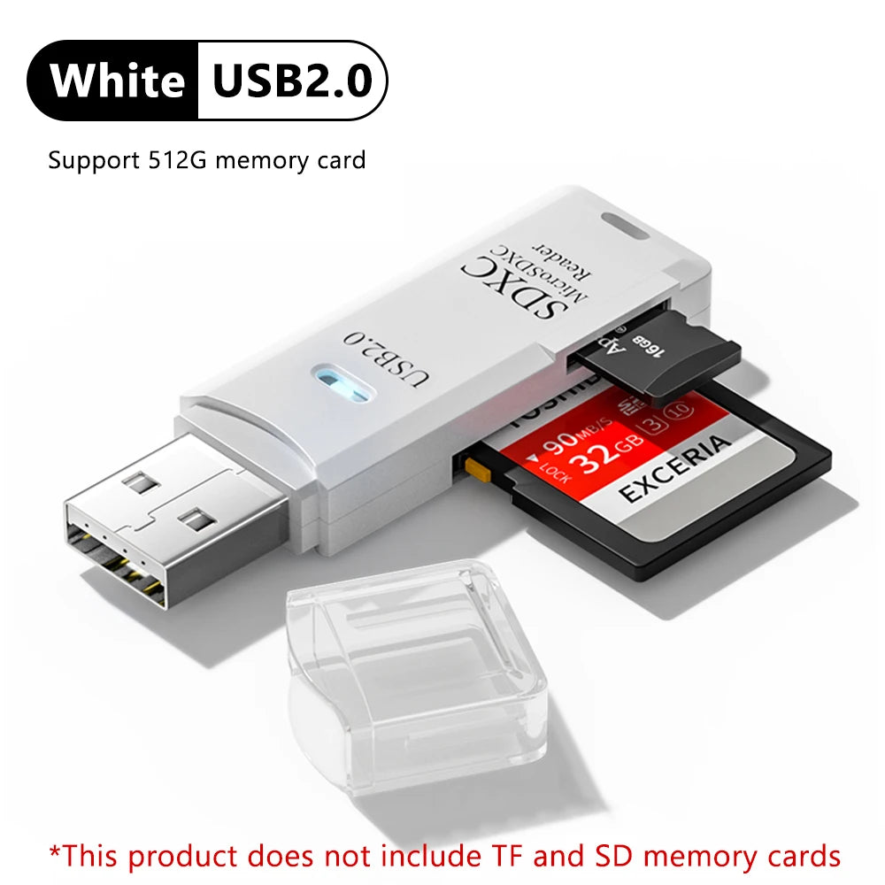 USB SD Card Reader 2-in-1
