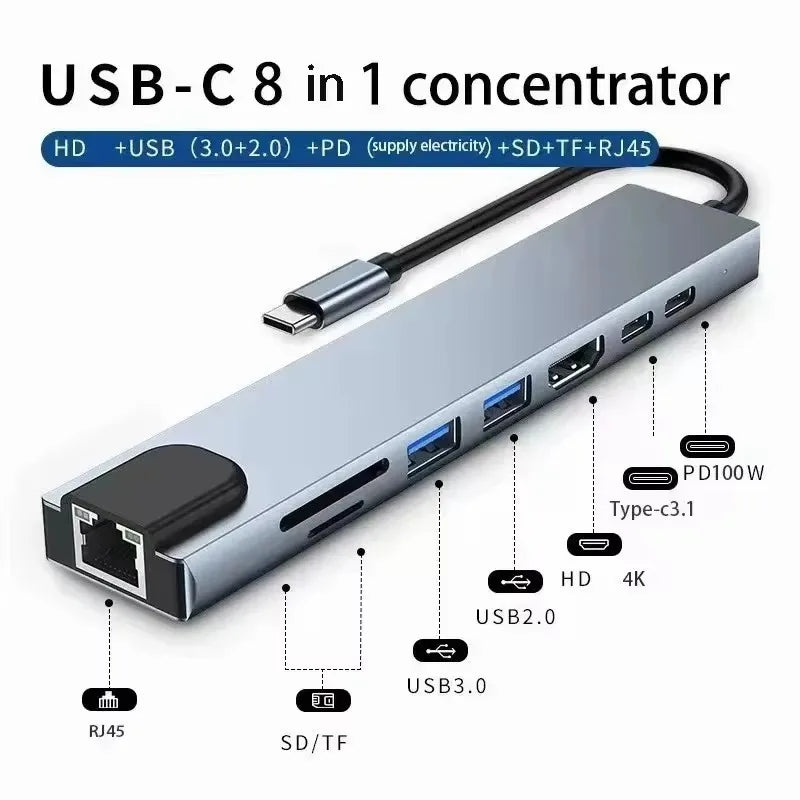 7-in-1 USB Hub