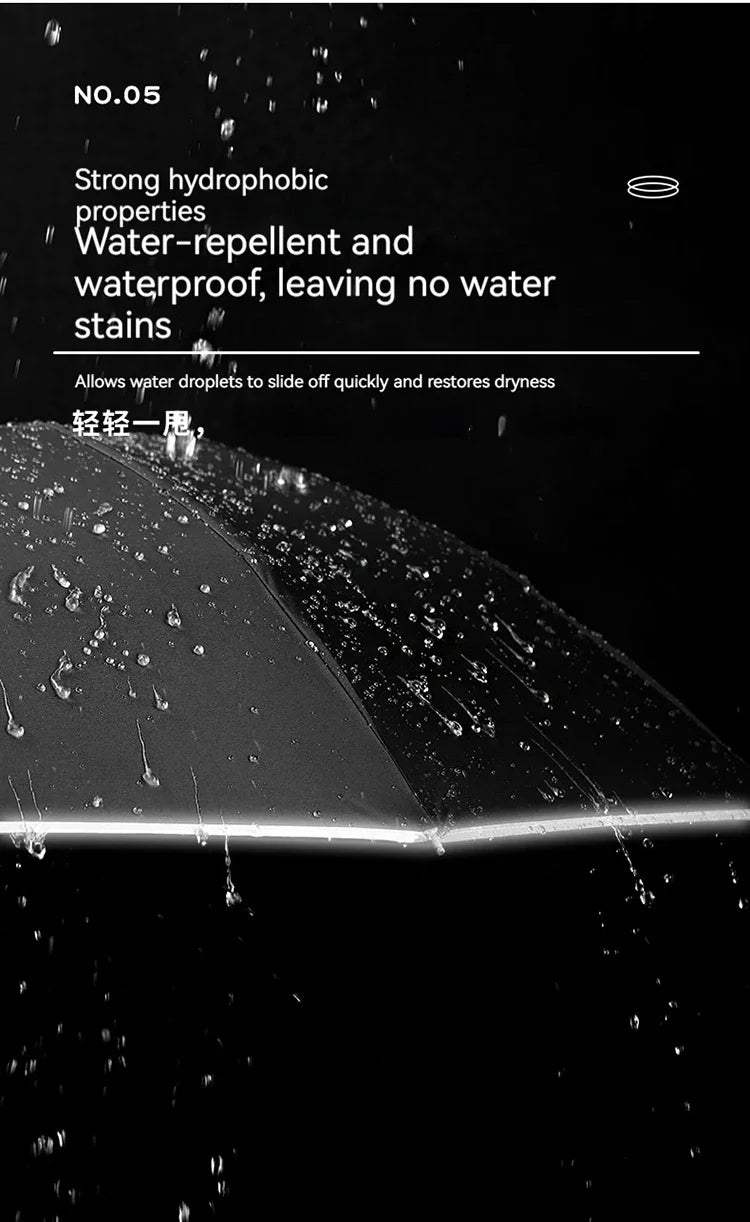 Car Automatic Folding Sun Protection Umbrella Reflective Sunshade For BMW M X1 X3 X4 X5 X6 F10 F15 F25 F30 E36 E39 E46 E87 E90