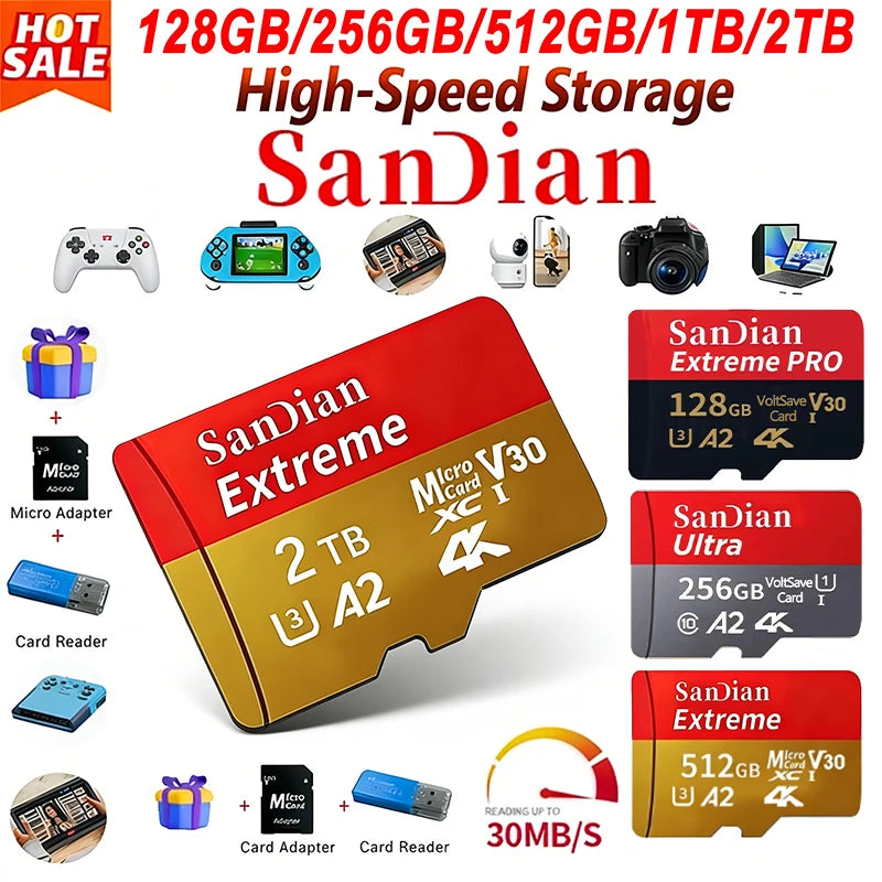 High Capacity Micro SD Card