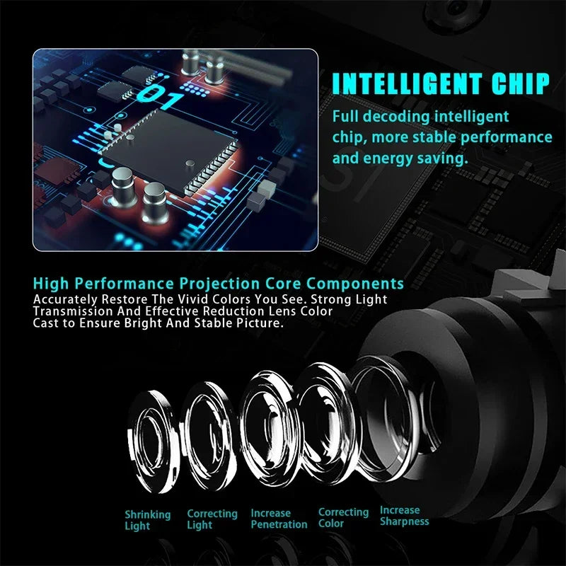 HD Led Welcome Light Car Door Projector Lamps For Audi A1 A3 8P A4 A5 A6 C7 A7 S3 S7 S8 R8 Q2 Q3 Q5 Q7 Q8 SQ5 C5 C6 TT RS3 RS6