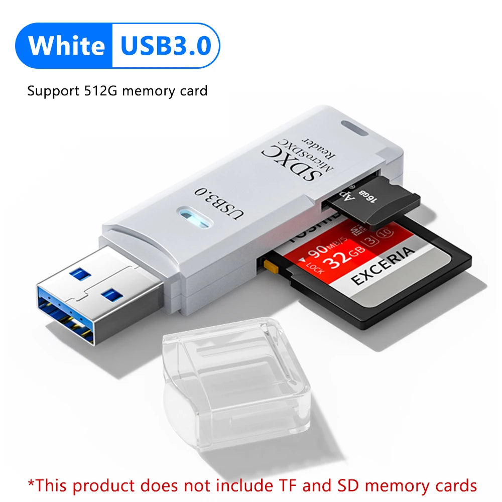 USB SD Card Reader 2-in-1