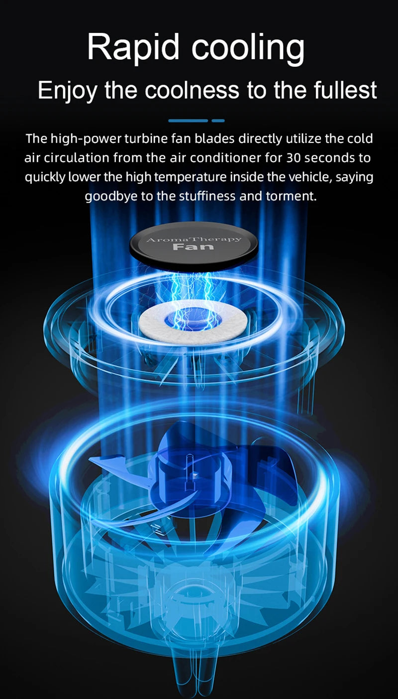 Car USB Fan Mini Portable Clip on Aroma Diffuser 2 in 1 Strong Wind Car Vent Fan Air Freshener RGB Light Car Accessories