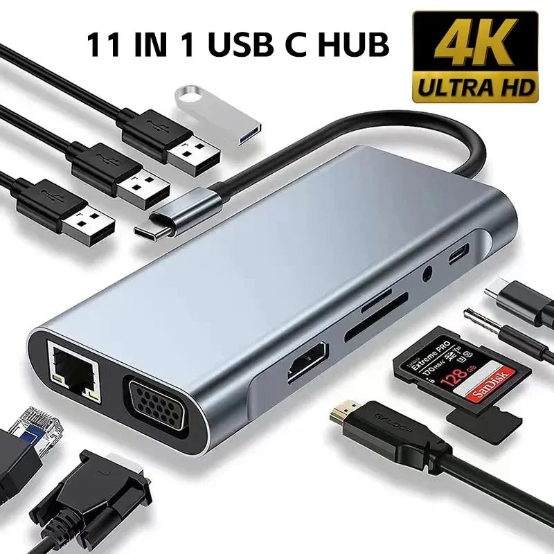 7-in-1 USB Hub