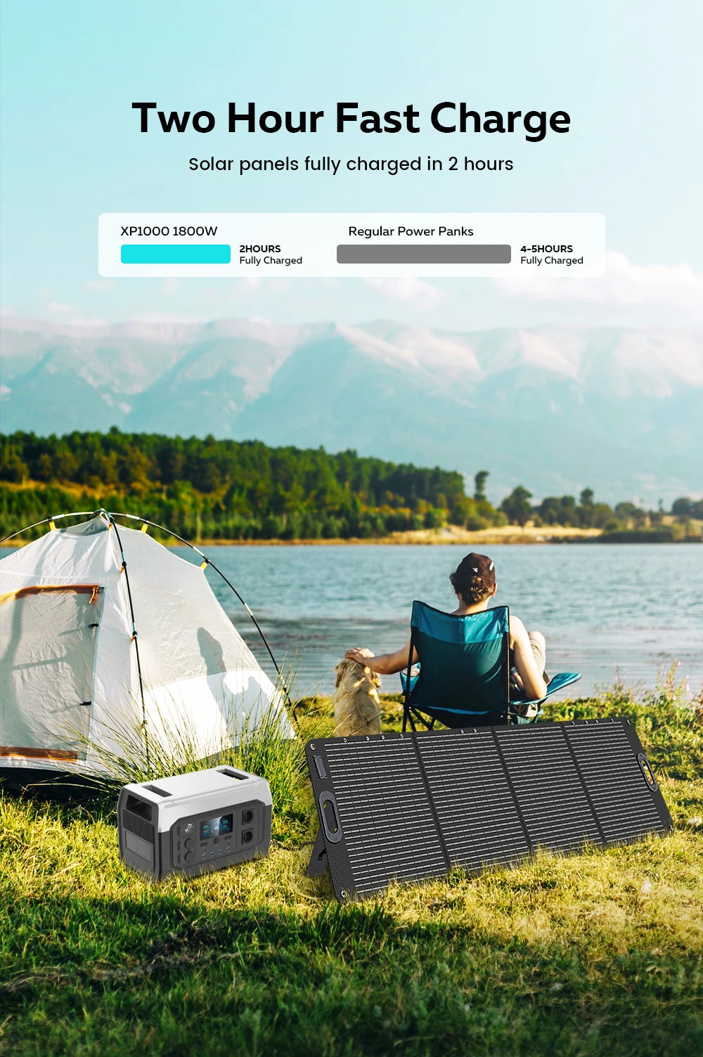 CTOLITY XP1000 Power Station 1024Wh – 1800W Solar Generator