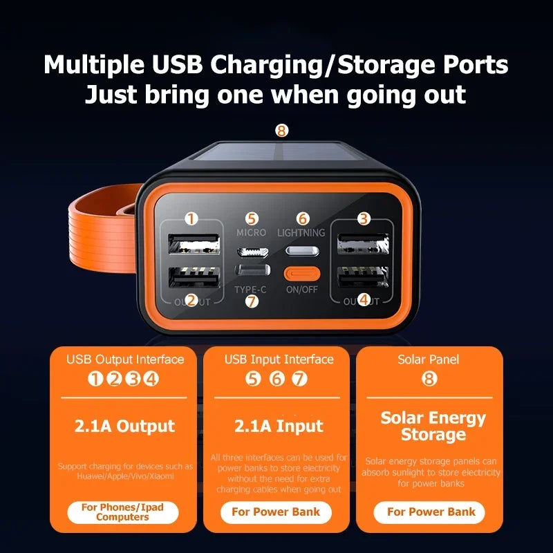 Lenovo Solar Power Bank 200000mAh – Built-in Cables