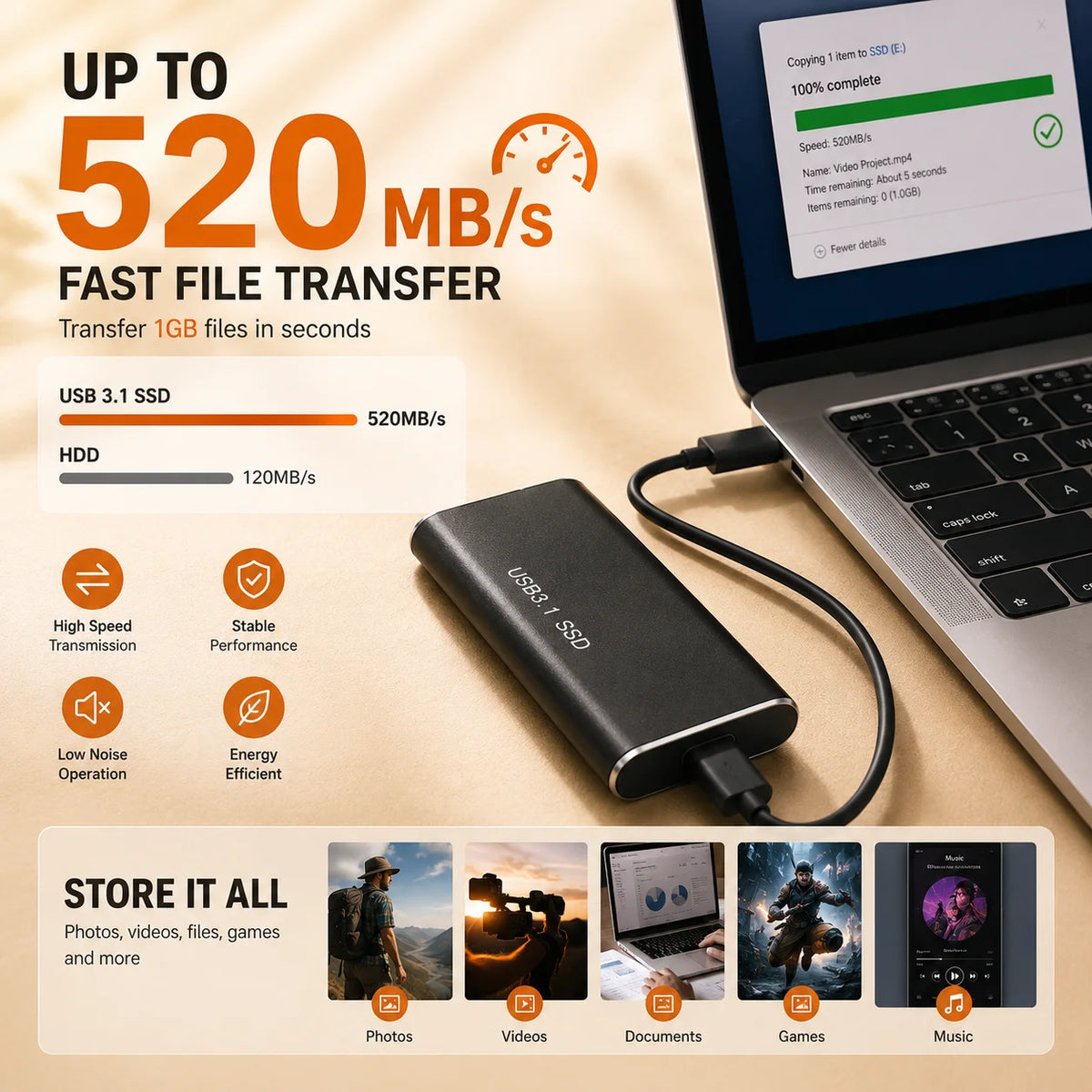 1TB Mini Reliable External SSD Hard Drive USB 3.1 Compact Storage for PC Laptop Mac Daily Portable Data Backup Use