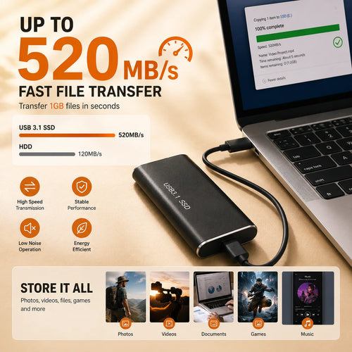 1TB Mini Reliable External SSD Hard Drive USB 3.1 Compact Storage for PC Laptop Mac Daily Portable Data Backup Use