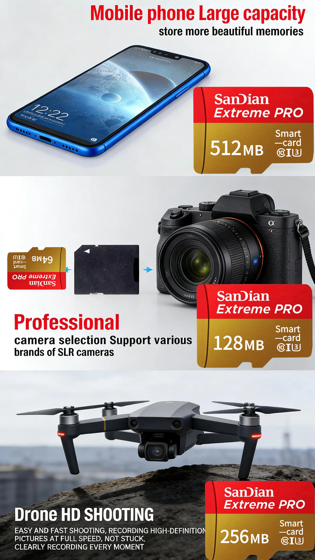 Mini SD Memory Card