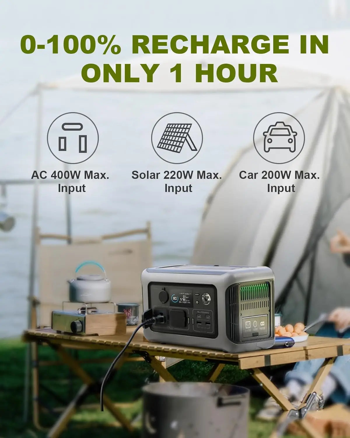ALLPOWERS R600 Power Station 299Wh – Solar Generator