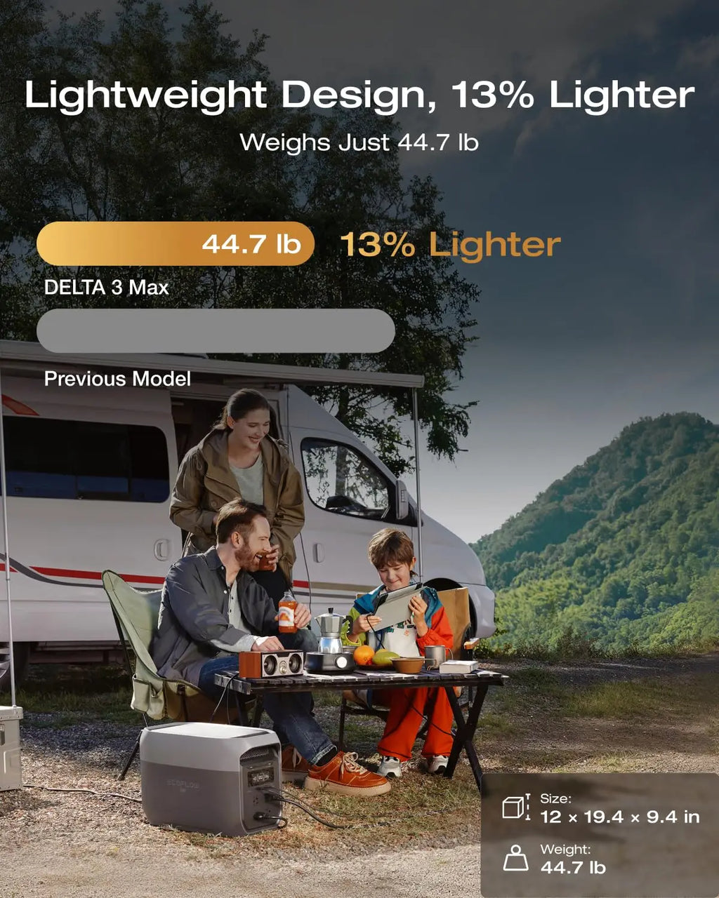 Portable Power Station DELTA 3 Max, 2048Wh LiFePO4 Battery, Solar Generator (Solar Panel Optional), 3400W X-Boost, Customized